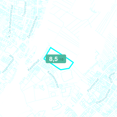 Mobiscore