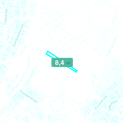 Mobiscore