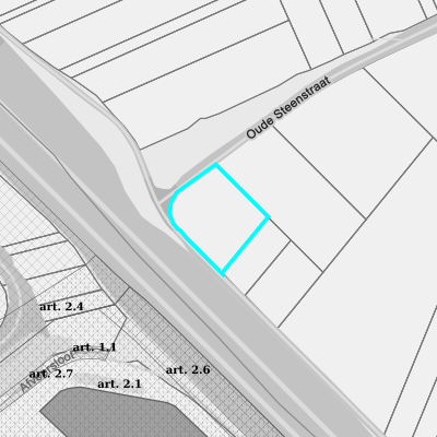Ruimtelijke uitvoeringsplannen (RUP)