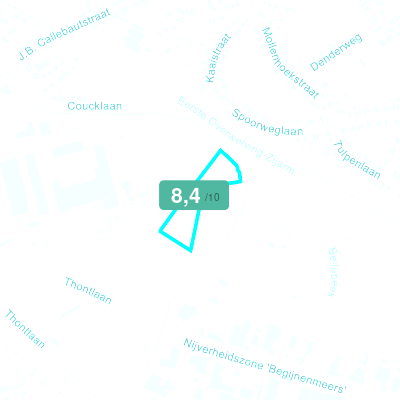 Mobiscore