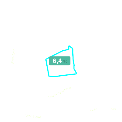Mobiscore