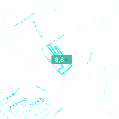 Mobiscore