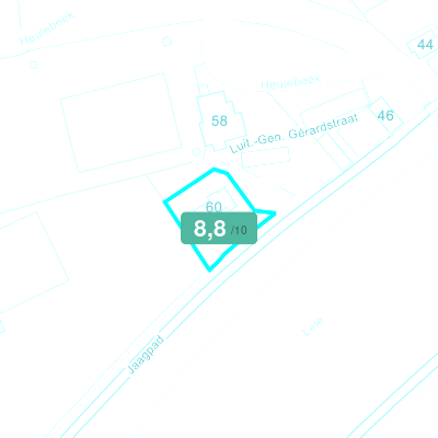 Mobiscore
