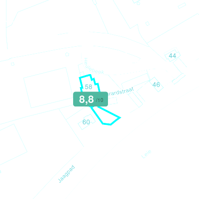 Mobiscore