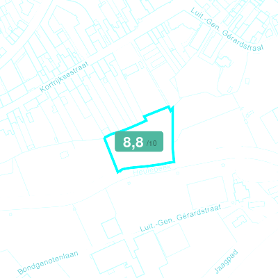 Mobiscore