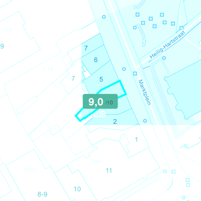 Mobiscore