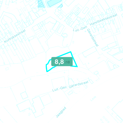 Mobiscore