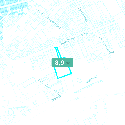 Mobiscore