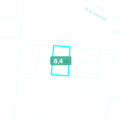 Mobiscore