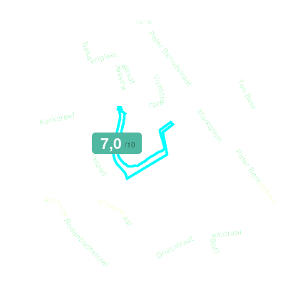 Mobiscore