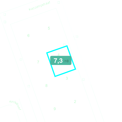Mobiscore
