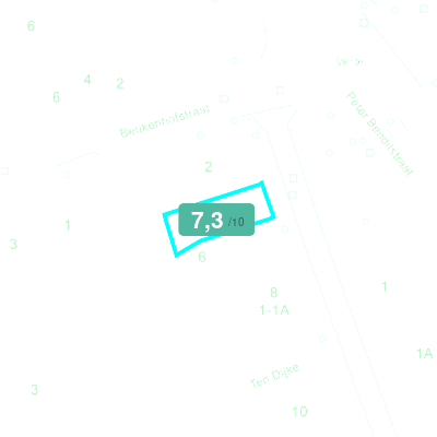 Mobiscore