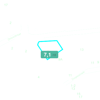 Mobiscore