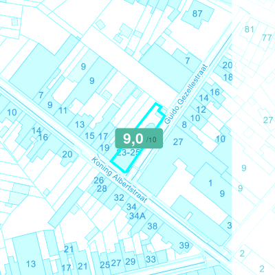 Mobiscore