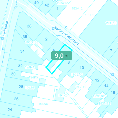 Mobiscore