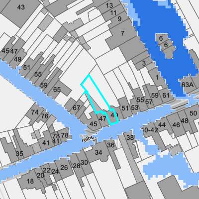Overstromingsgevoelig (pluviaal)