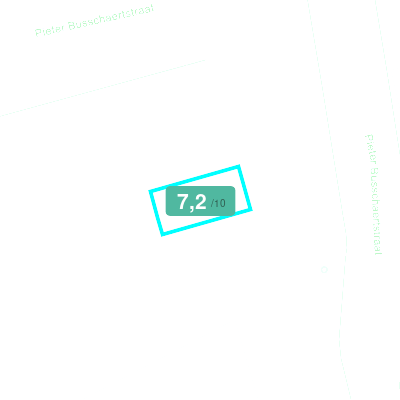 Mobiscore