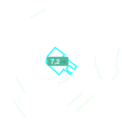 Mobiscore