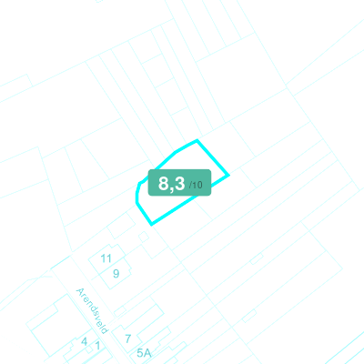 Mobiscore