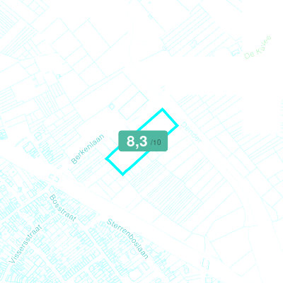 Mobiscore