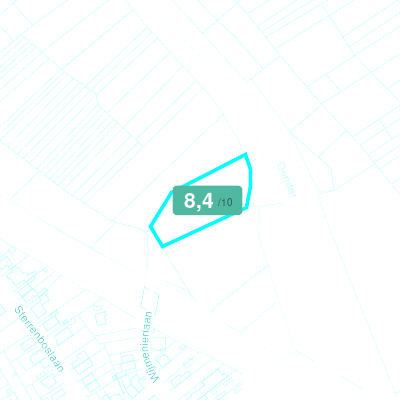 Mobiscore