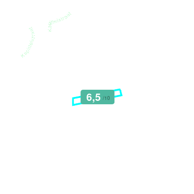 Mobiscore