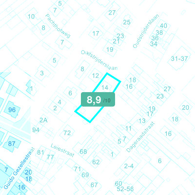 Mobiscore