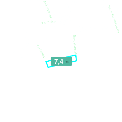 Mobiscore