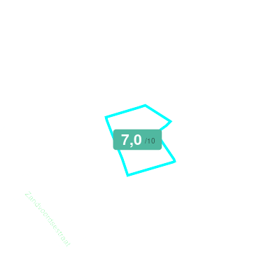 Mobiscore