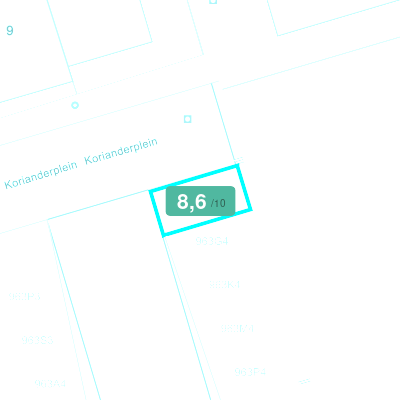 Mobiscore