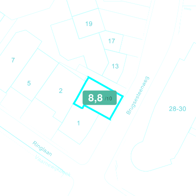 Mobiscore