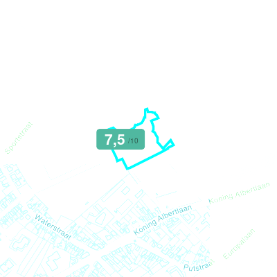 Mobiscore