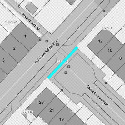 Ruimtelijke uitvoeringsplannen (RUP)