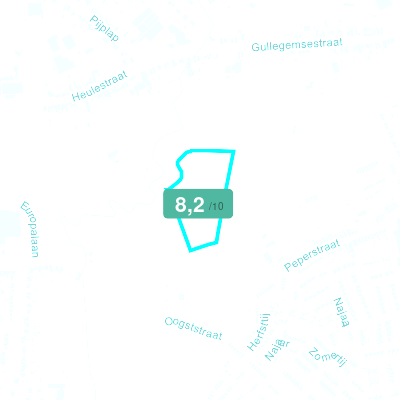 Mobiscore