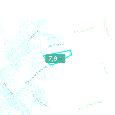Mobiscore