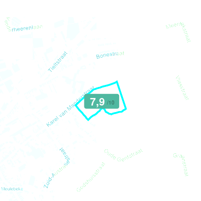 Mobiscore