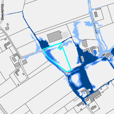 Overstromingsgevoelig (pluviaal)