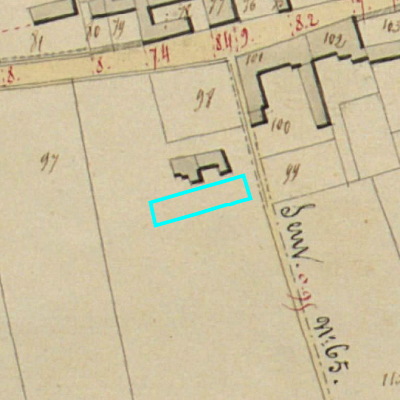 Algemeen Bodemgebruik (ABW)