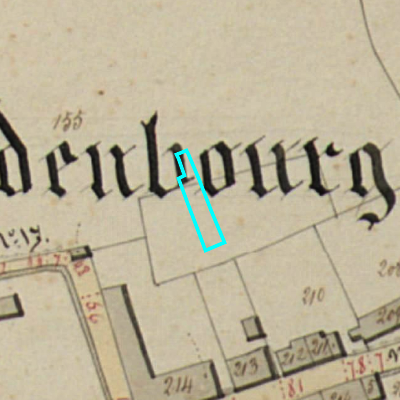 Algemeen Bodemgebruik (ABW)