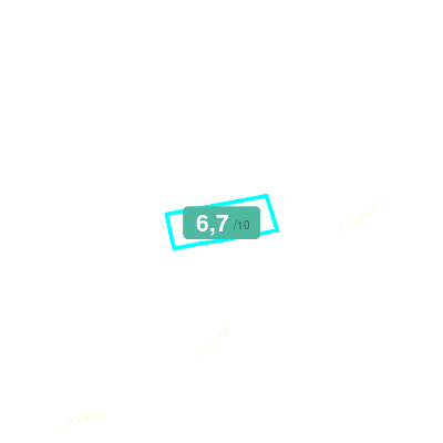 Mobiscore