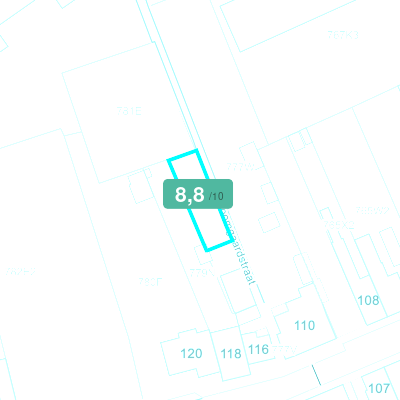 Mobiscore