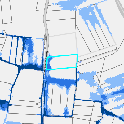Overstromingsgevoelig (pluviaal)
