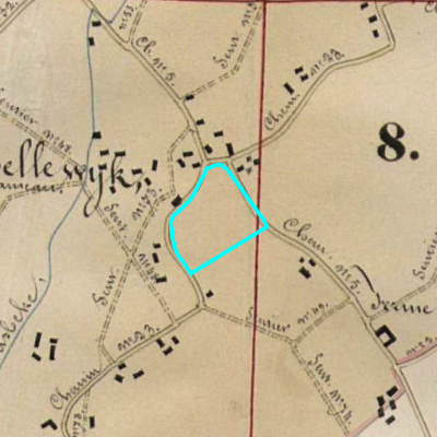 Algemeen Bodemgebruik (ABW)