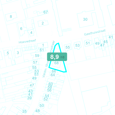 Mobiscore