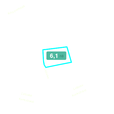 Mobiscore
