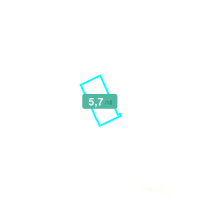 Mobiscore