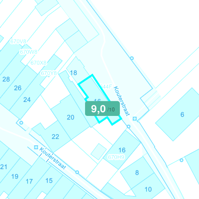 Mobiscore