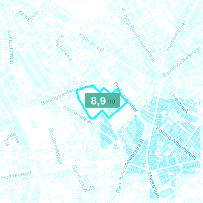 Mobiscore