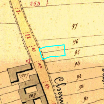 Algemeen Bodemgebruik (ABW)