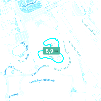 Mobiscore